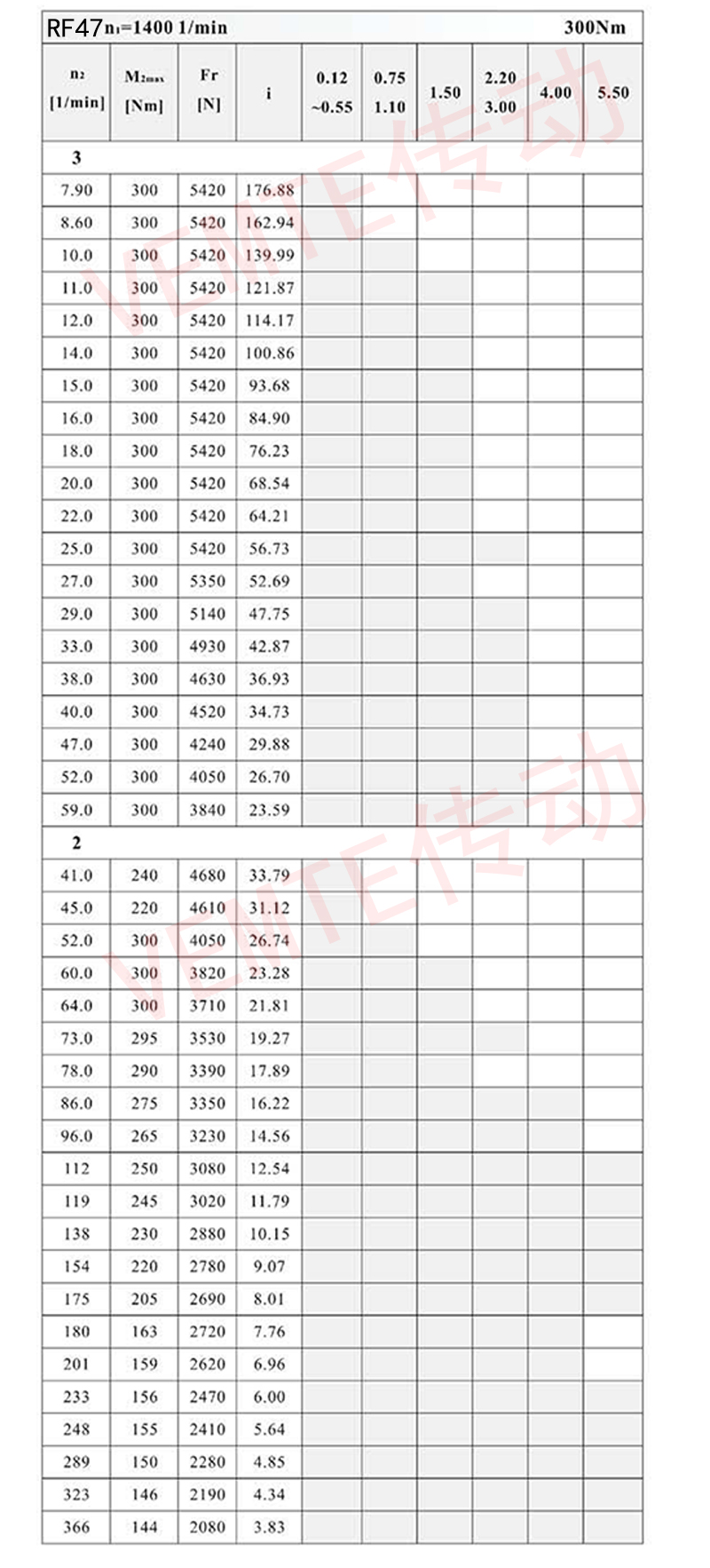 RF47配置圖.jpg